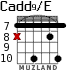 Cadd9/E for guitar - option 8
