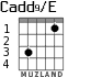 Cadd9/E for guitar - option 1