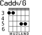 Cadd9/G for guitar - option 3