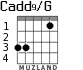 Cadd9/G for guitar - option 1