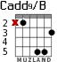 Cadd9/B for guitar - option 2