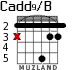Cadd9/B for guitar - option 3
