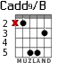 Cadd9/B for guitar - option 4