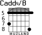 Cadd9/B for guitar - option 5