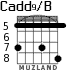 Cadd9/B for guitar - option 6