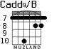 Cadd9/B for guitar - option 7