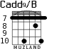 Cadd9/B for guitar - option 8