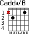 Cadd9/B for guitar