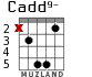Cadd9- for guitar - option 4