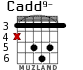 Cadd9- for guitar - option 5