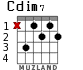 Cdim7 for guitar - option 2