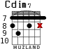 Cdim7 for guitar - option 3