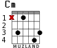 Cm for guitar - option 3