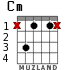 Cm for guitar - option 4