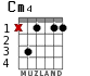 Cm4 for guitar - option 2