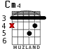 Cm4 for guitar - option 4