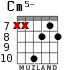 Cm5- for guitar - option 3