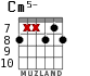 Cm5- for guitar - option 4