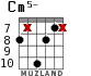 Cm5- for guitar - option 5