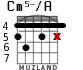Cm5-/A for guitar - option 2