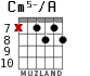 Cm5-/A for guitar - option 3