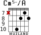 Cm5-/A for guitar - option 4