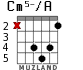 Cm5-/A for guitar