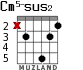 Cm5-sus2 for guitar - option 2