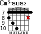 Cm5-sus2 for guitar - option 3