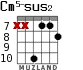 Cm5-sus2 for guitar - option 4