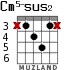 Cm5-sus2 for guitar - option 1