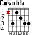 Cm6add9 for guitar - option 2