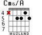 Cm6/A for guitar - option 3