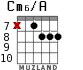 Cm6/A for guitar - option 7