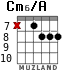 Cm6/A for guitar - option 8