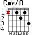 Cm6/A for guitar - option 1