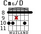 Cm6/D for guitar - option 4