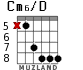 Cm6/D for guitar - option 1