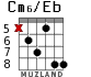 Cm6/Eb for guitar - option 3