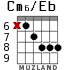 Cm6/Eb for guitar - option 4