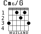 Cm6/G for guitar - option 3