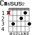 Cm6sus2 for guitar - option 2