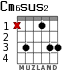 Cm6sus2 for guitar - option 3
