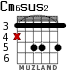 Cm6sus2 for guitar - option 4