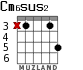 Cm6sus2 for guitar