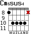 Cm6sus4 for guitar - option 5