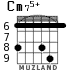 Cm75+ for guitar - option 4