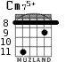 Cm75+ for guitar - option 5