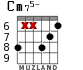 Cm75- for guitar - option 4