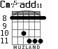 Cm75-add11 for guitar - option 2